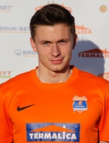 Włodyka Kamil
